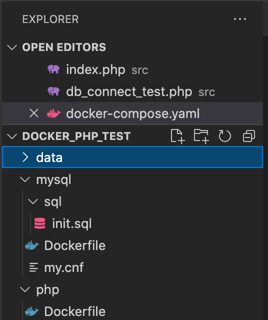 docker compose PHP Apache MySQL 環境 作成 - しすろぐ