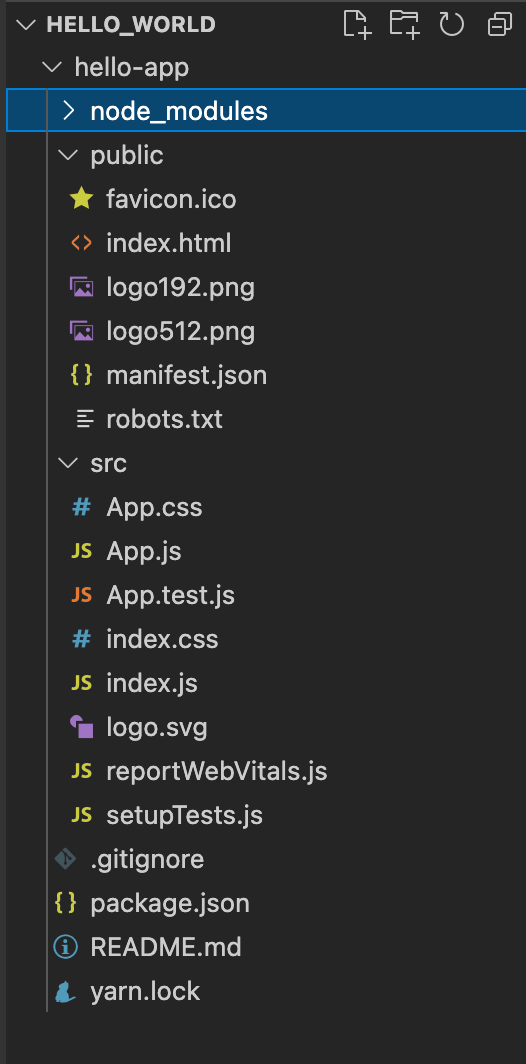React.js Project Files
