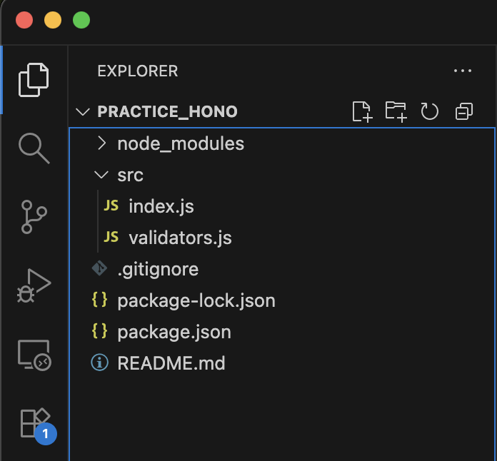 Hono JavaScript AWS Lambda デプロイ - しすろぐ
