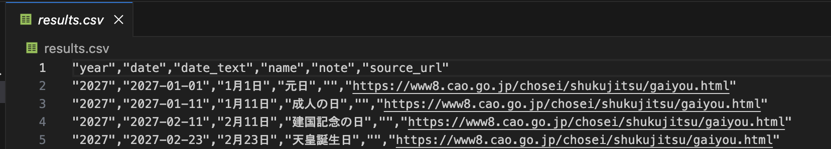 AWS DynamoDB data csv download