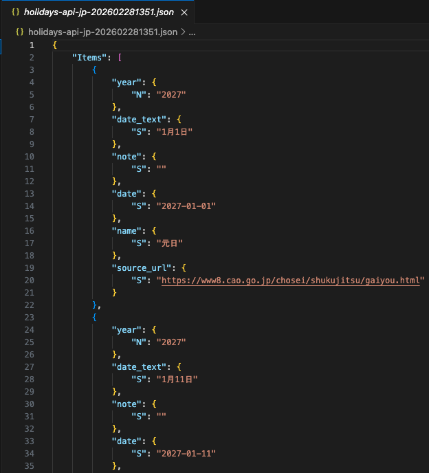 AWS DynamoDB CLI data output