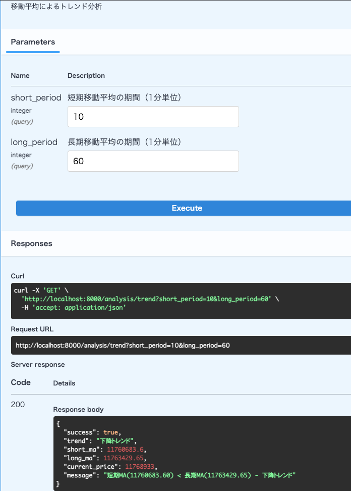 python bitcoin analysis implement sample